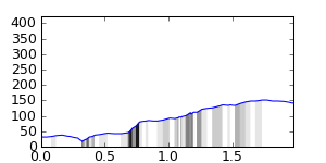 segment 1 small profile