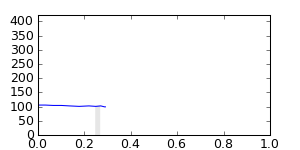 segment 7 small profile