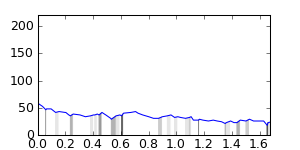 segment 8 small profile