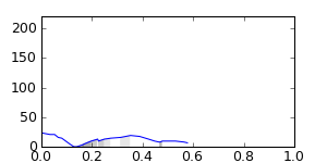segment 9 small profile