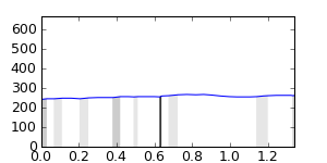 segment 10 small profile