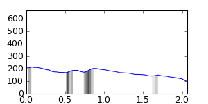 segment 13 small profile