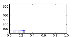 segment 16 small profile