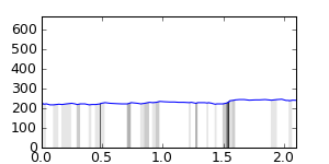 segment 4 small profile