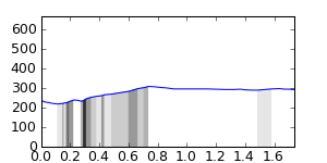 segment 5 small profile