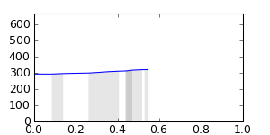 segment 6 small profile