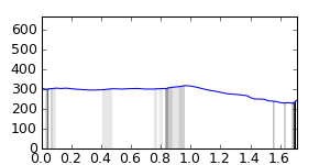 segment 8 small profile