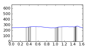 segment 9 small profile