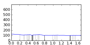 segment 10 small profile