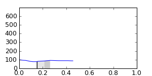 segment 11 small profile