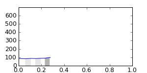 segment 12 small profile