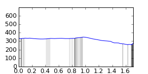 segment 4 small profile