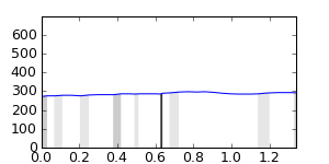 segment 6 small profile