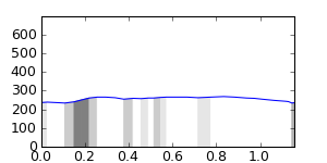 segment 8 small profile