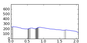 segment 9 small profile