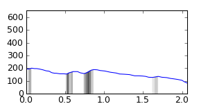 segment 8 small profile