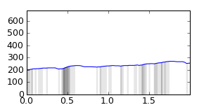 segment 10 small profile
