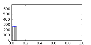 segment 11 small profile