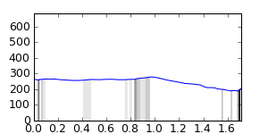 segment 19 small profile