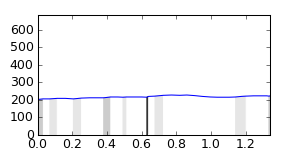 segment 21 small profile