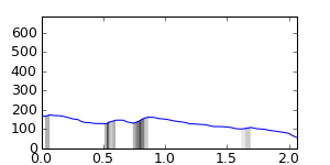 segment 24 small profile