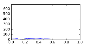 segment 26 small profile