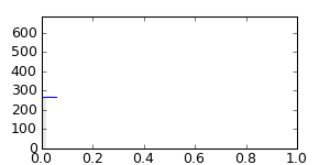 segment 4 small profile