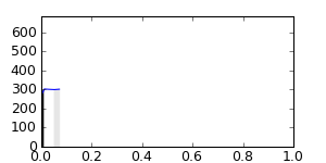 segment 5 small profile