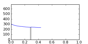 segment 6 small profile