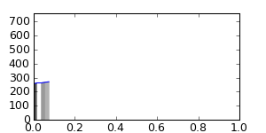 segment 11 small profile