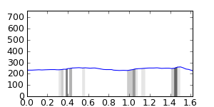 segment 20 small profile