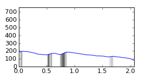 segment 24 small profile