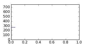 segment 4 small profile