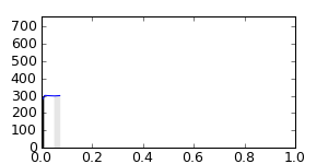 segment 5 small profile