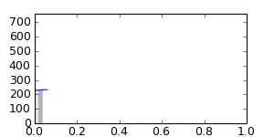 segment 8 small profile
