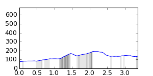 segment 10 small profile