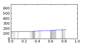 segment 11 small profile