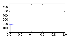 segment 12 small profile