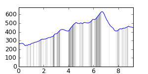 segment 1 small profile
