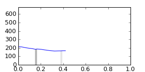 segment 11 small profile