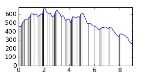 segment 2 small profile