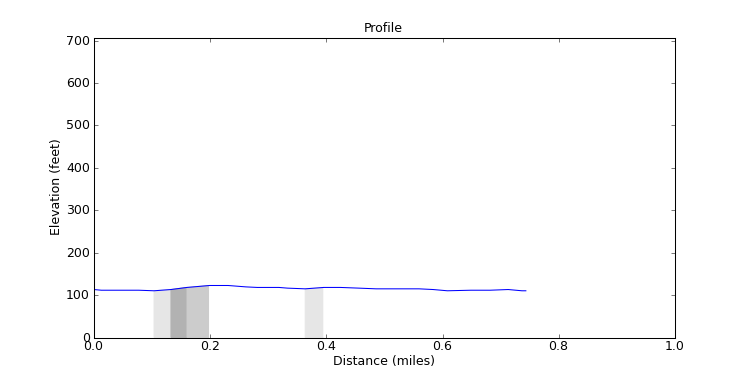 segment 26 large profile