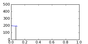 segment 1 small profile
