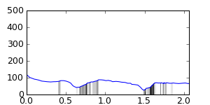 segment 10 small profile