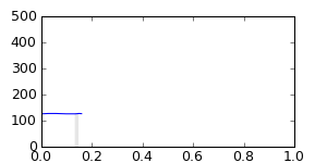 segment 5 small profile