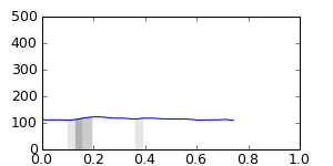 segment 8 small profile