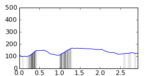 segment 9 small profile