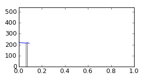 segment 1 small profile
