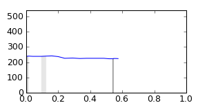 segment 11 small profile