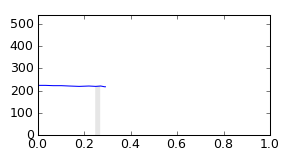 segment 12 small profile